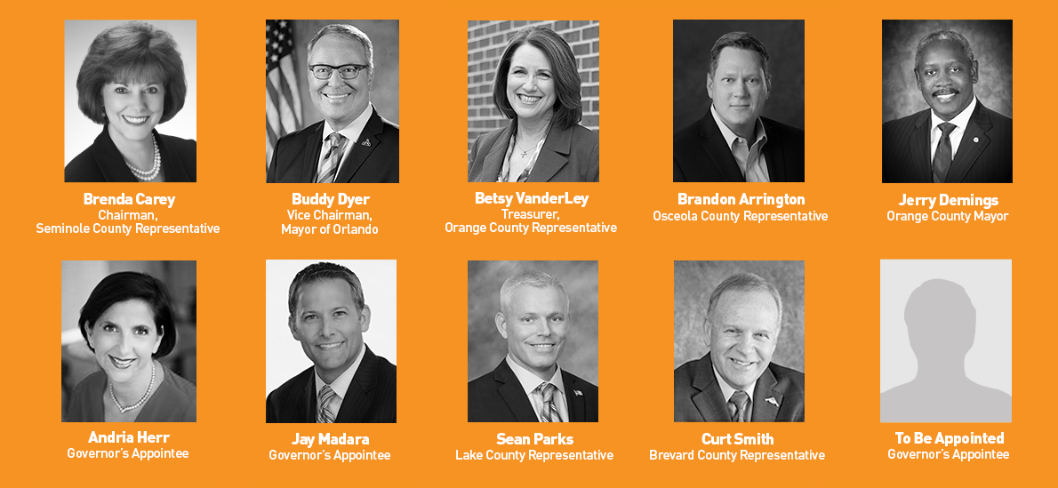 Central Florida Expressway Authority 2020 Board