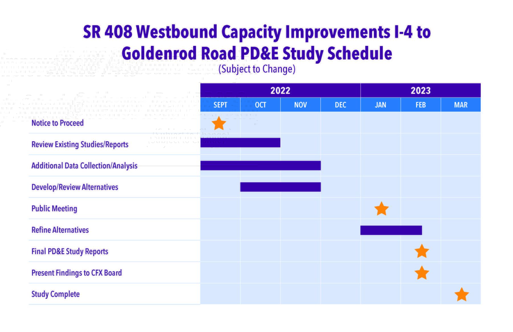 408-175 schedule vF