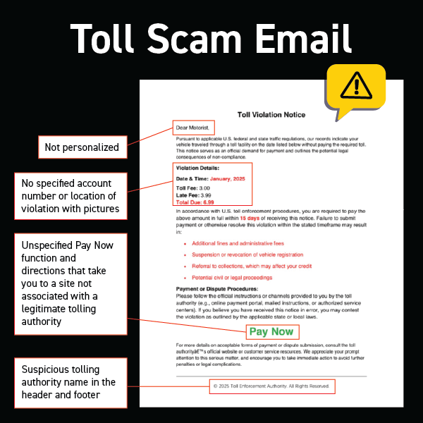 03.12.25+Scam Alert+Email Graphic+600x600+Email